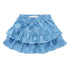 Sproet & Sprout Breezy Blue Blocks Terry Skirt